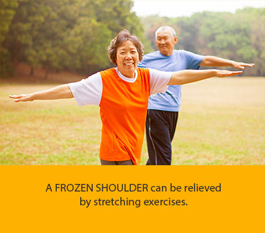 Frozen-Shoulder-Causes-Symptoms-Treatment Ergoworks