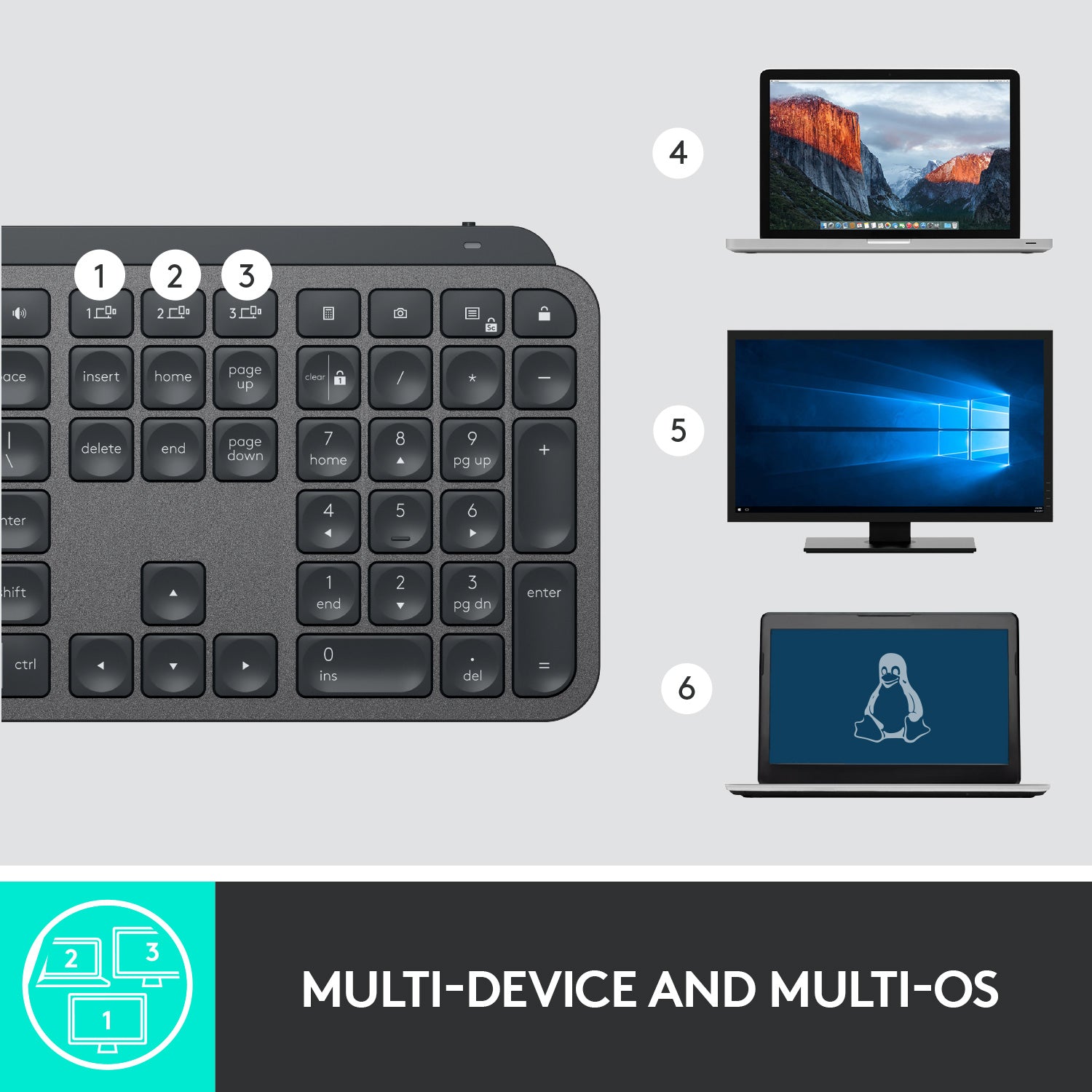 LOGITECH MX Keys S Keyboard, Compatible with Mac OS, Window OS, Linux OS