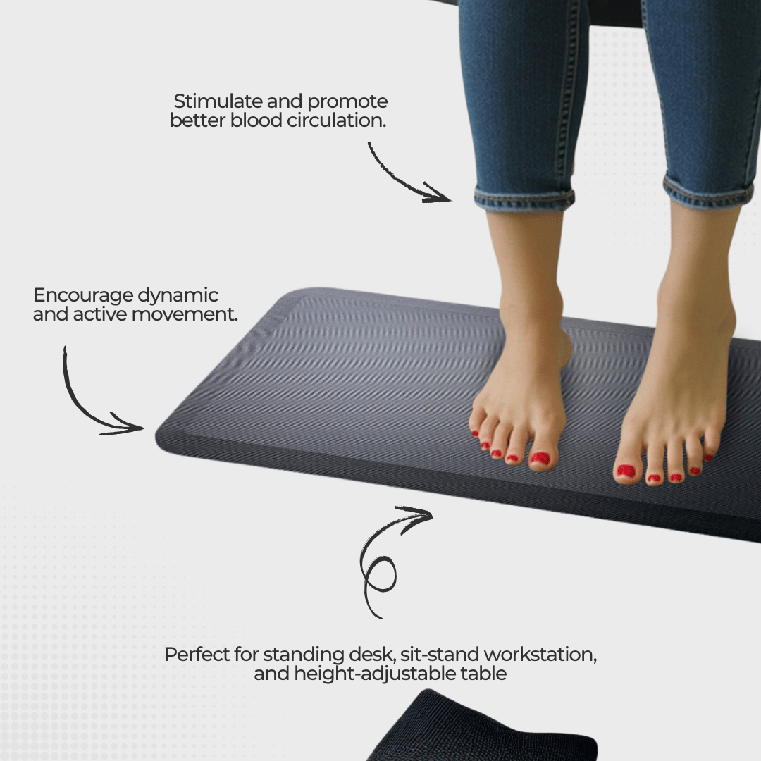 Ergoworks Rubberize Gel Anti-fatigue Standing Mat Ergoworks
