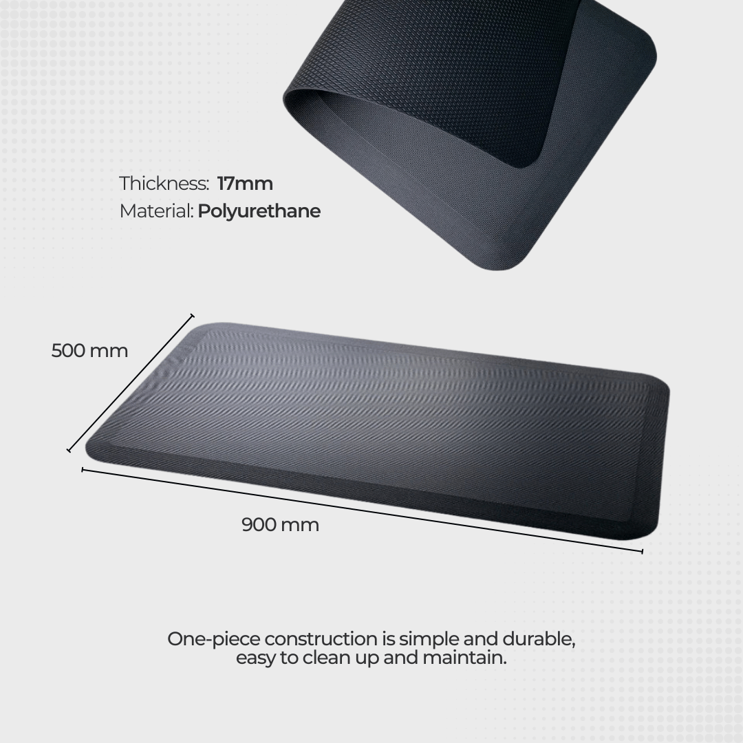 Ergoworks Rubberize Gel Anti-fatigue Standing Mat Ergoworks