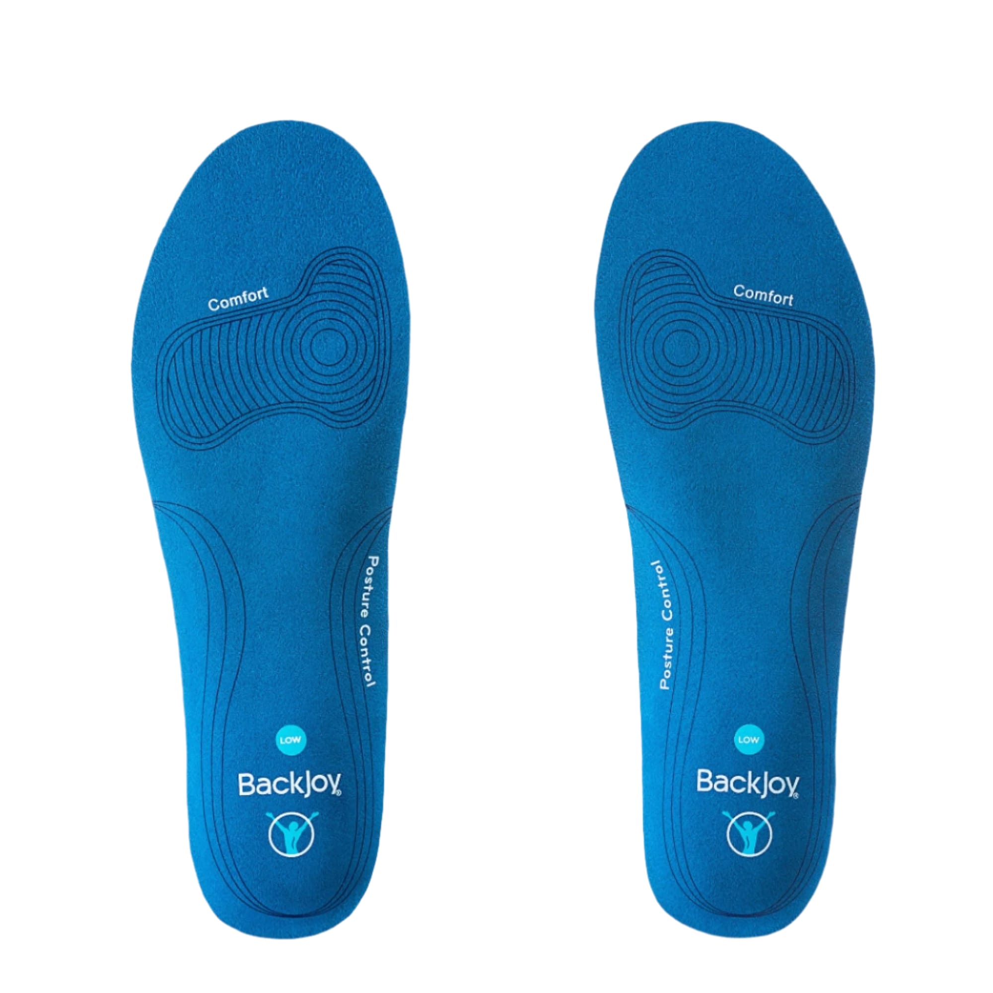Posture Insoles - Ergoworks