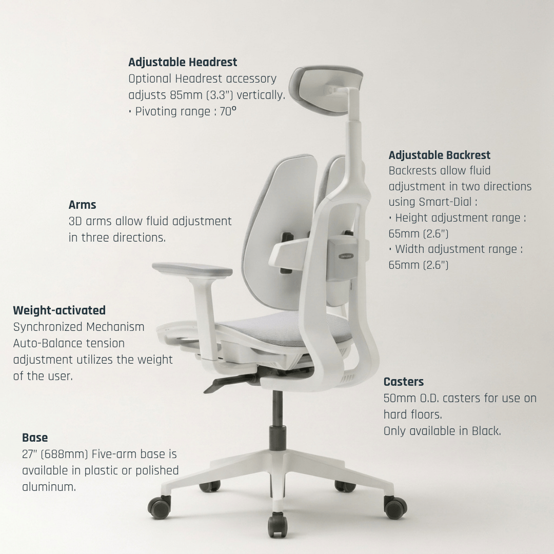 DUOREST Office Chairs D2 Dual Comfort Chair DX2 Series Ergoworks