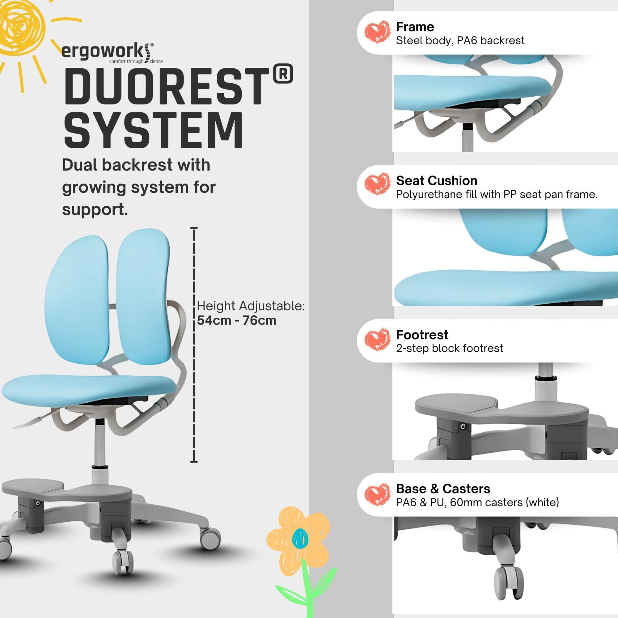 DUOREST Junior Chair Kids Ergonomic Duorest Study Chair Ergoworks