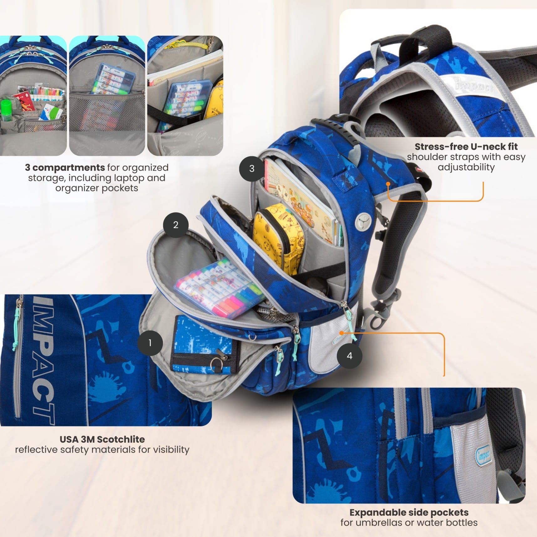 Impact School Bag Impact Posture Correction Ergonomic Backpack, IM-00303 Ergoworks