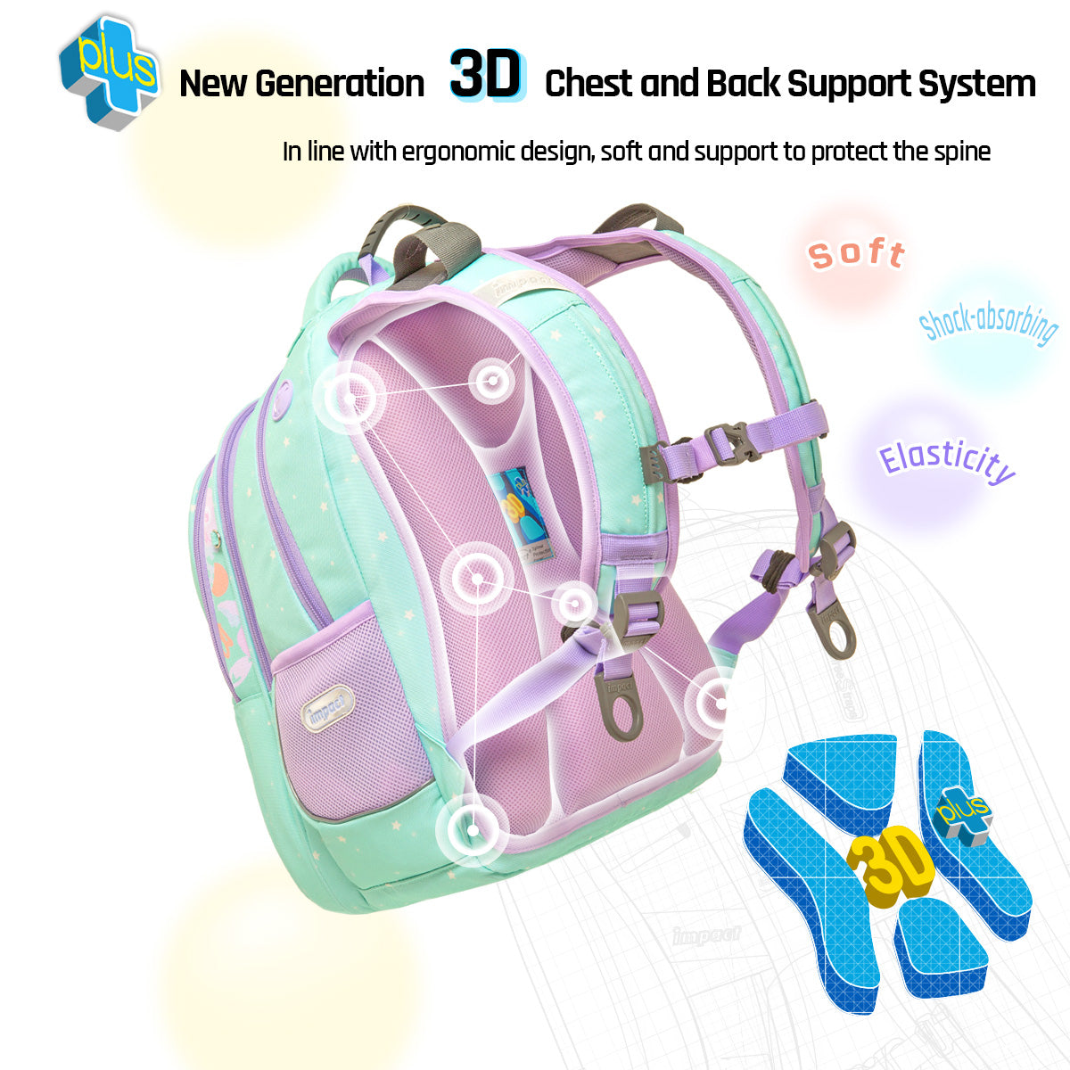 Impact Posture Correction Ergonomic Backpack, IM-00303