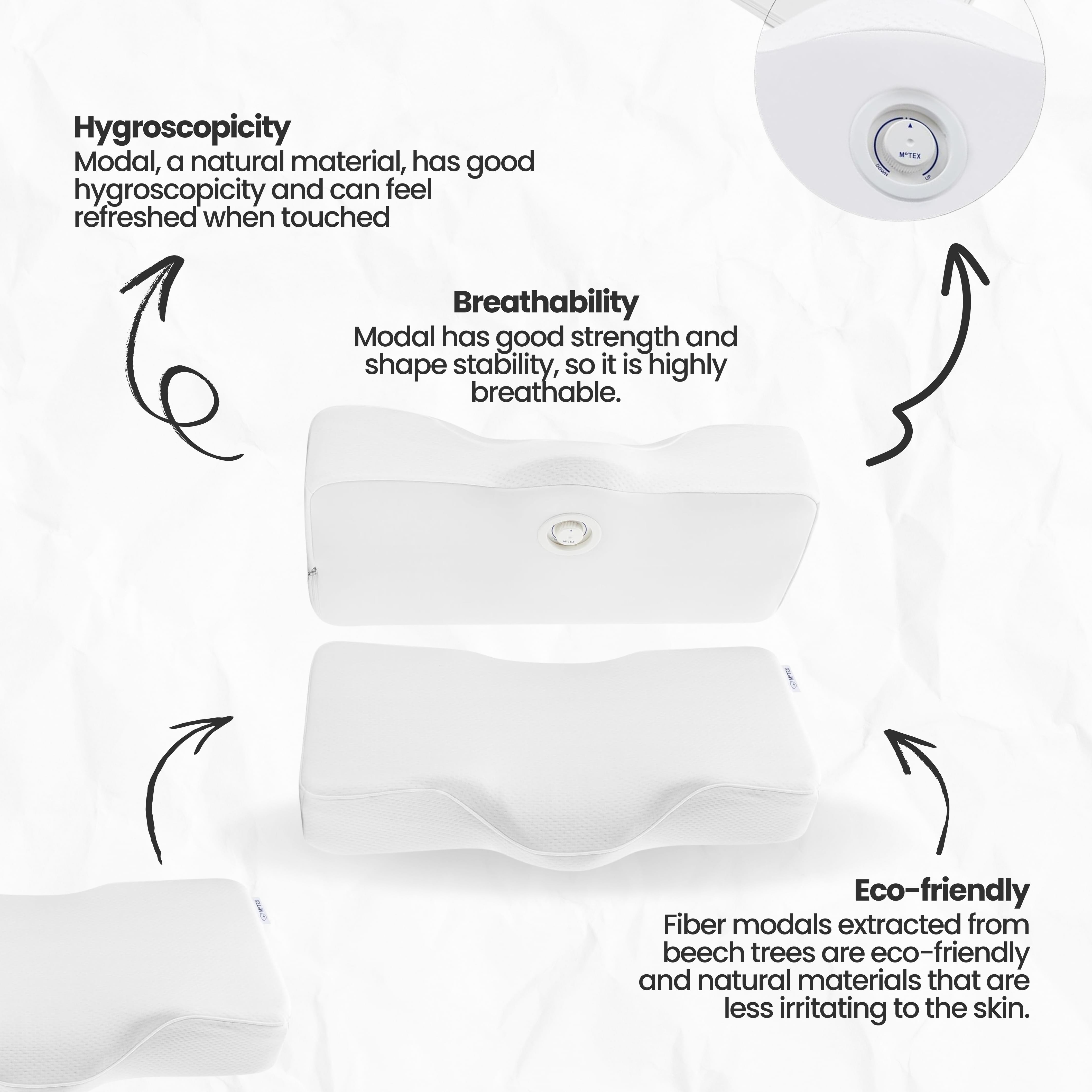 Motex Pillows Motex Motion N Ergonomic Memory Foam Pillow Ergoworks