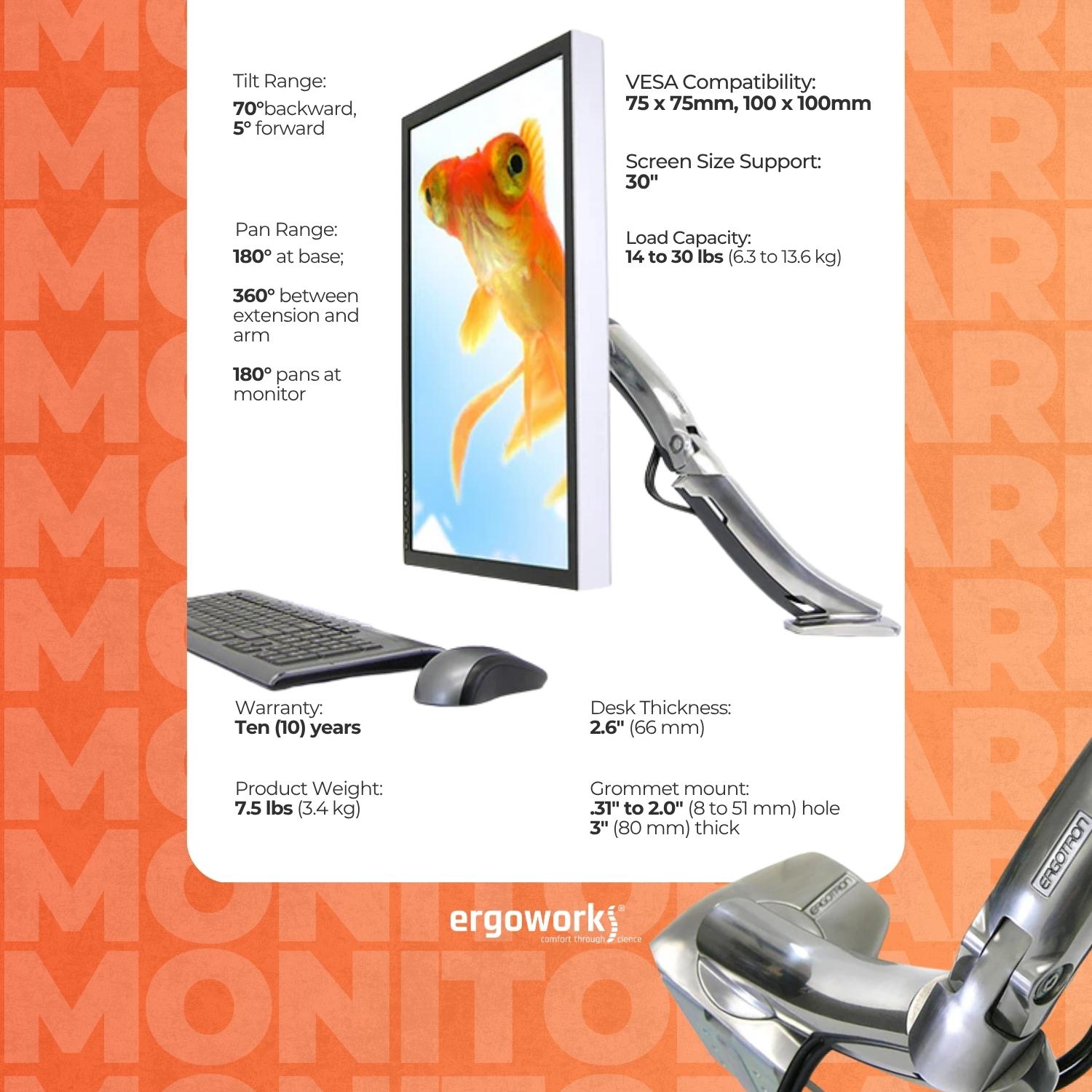MX Desk Mount Monitor Arm