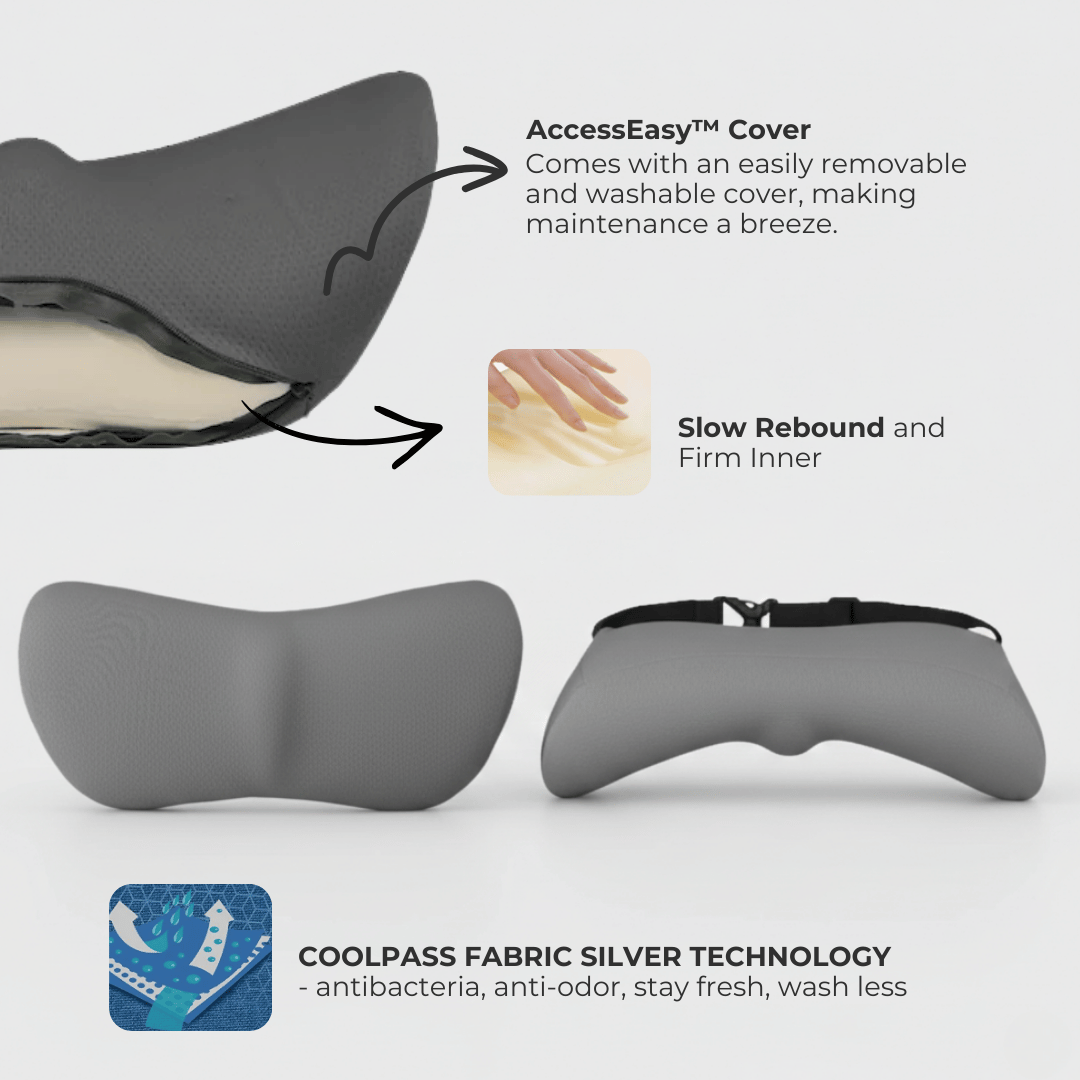 Ergoworks Lumbar Support Perfect Fit Lumbar Support Ergoworks