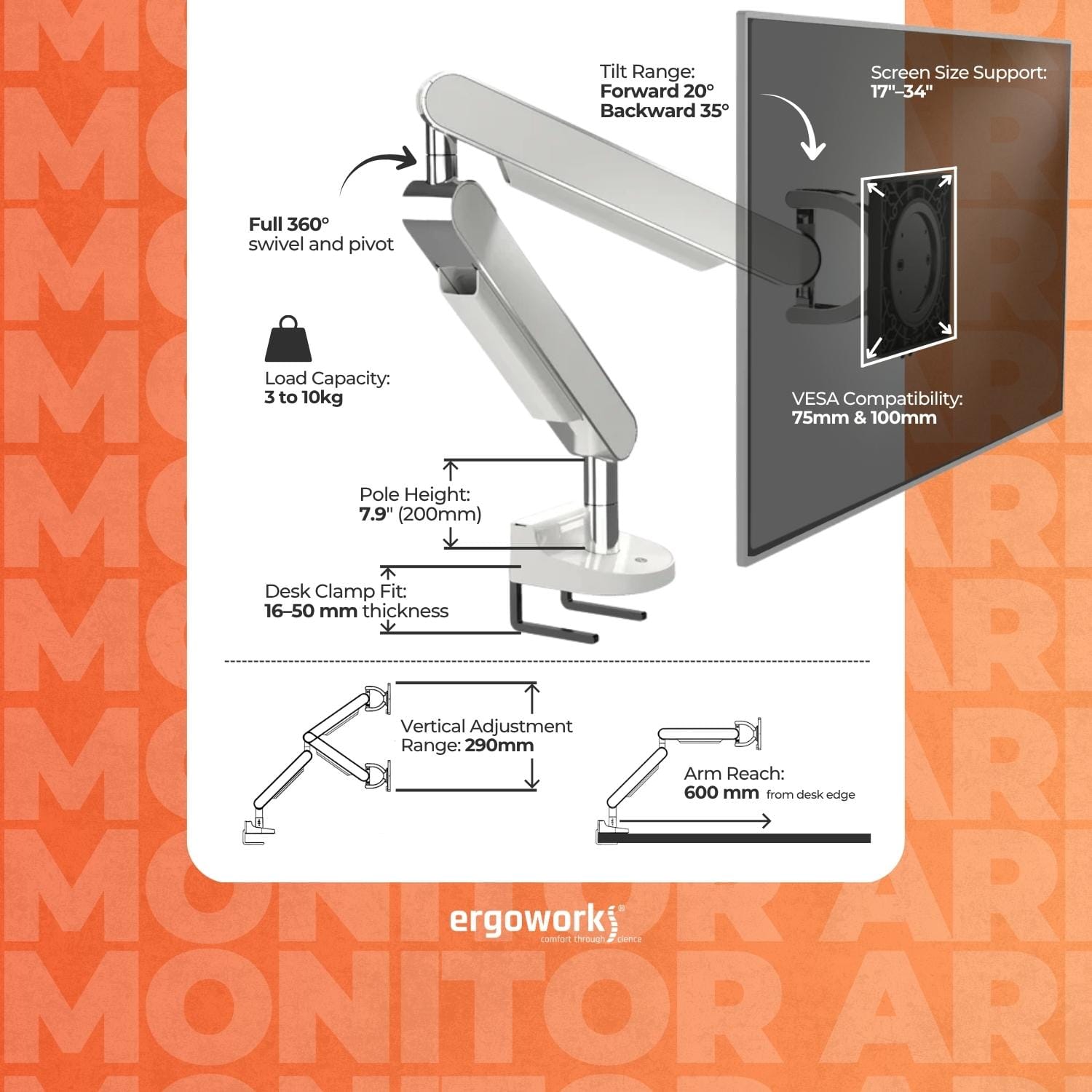 Zgo Monitor Arm Single Desk Mount Vesa Monitor Arm Ergoworks
