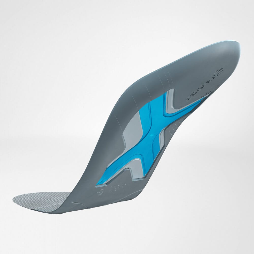 BAUERFEIND - RUN PERFORMANCE INSOLES - Ergoworks