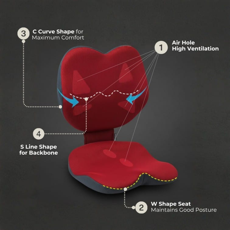 Ergoworks Integrated Folding Seat Cushion Ergoworks