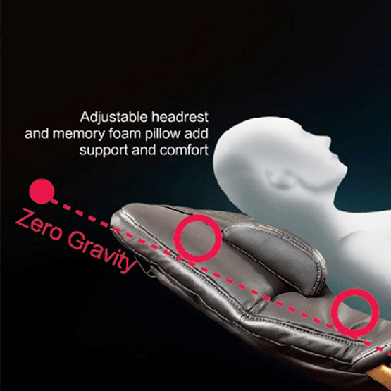 Ergoworks Electric Massaging Chairs Zero Gravity Massage Recliner Chair Ergoworks