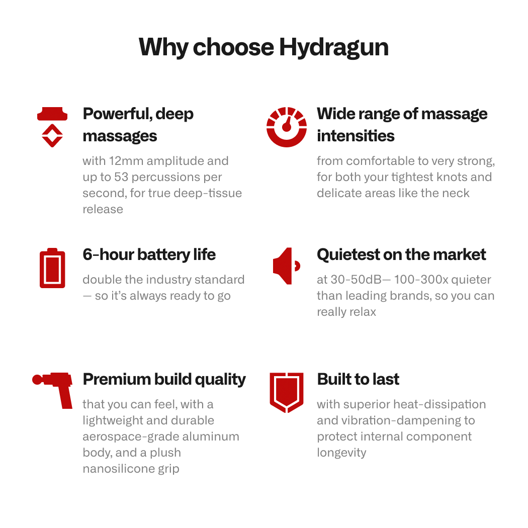 HYDRAGUN Massage Gun Ergoworks