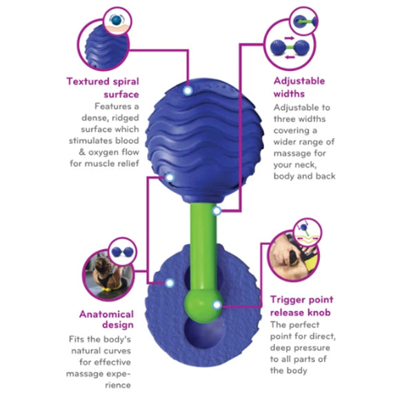 Adjustable Self Massage Balls