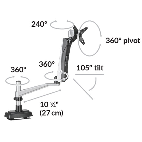 Desk Mount Single Monitor Arm VARIDESK