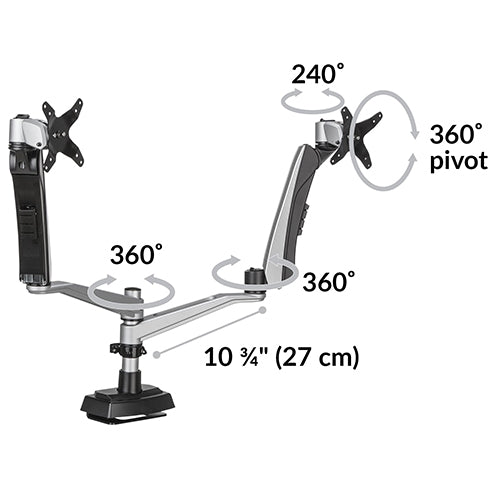 Desk Mount Dual Monitor Arm - Ergoworks