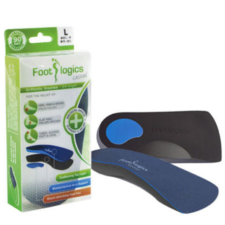 Orthotic Sandals with arch support - Footlogics