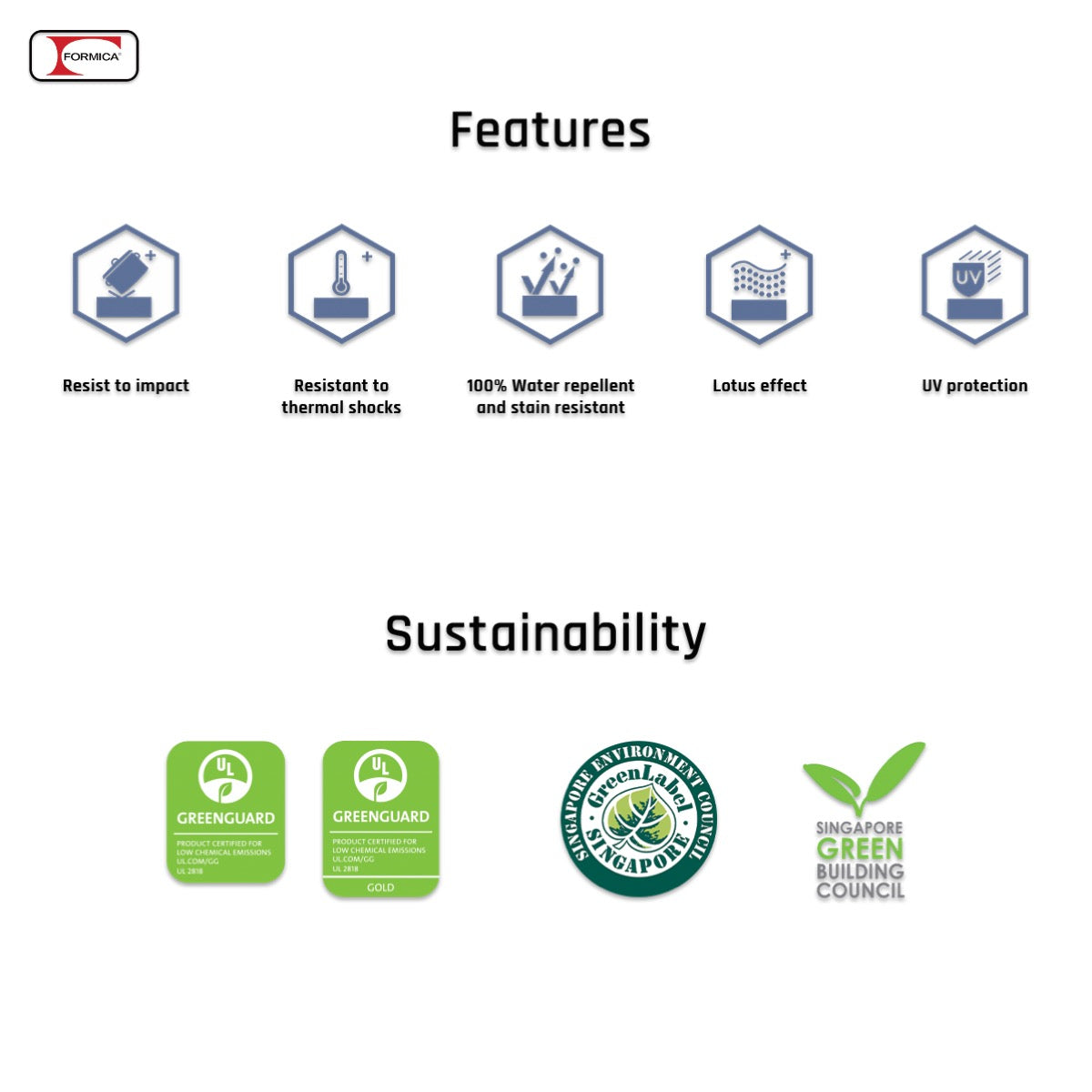 Miniature Standing Desk, Formica Tabletop - Ergoworks