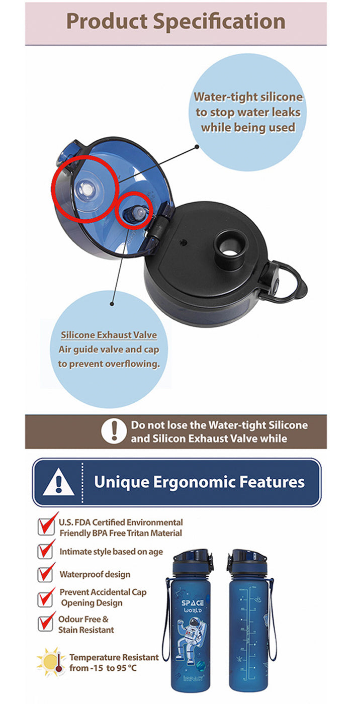 USA Tritan Jump Lid Design Ergo Bottle, 500ML - Ergoworks