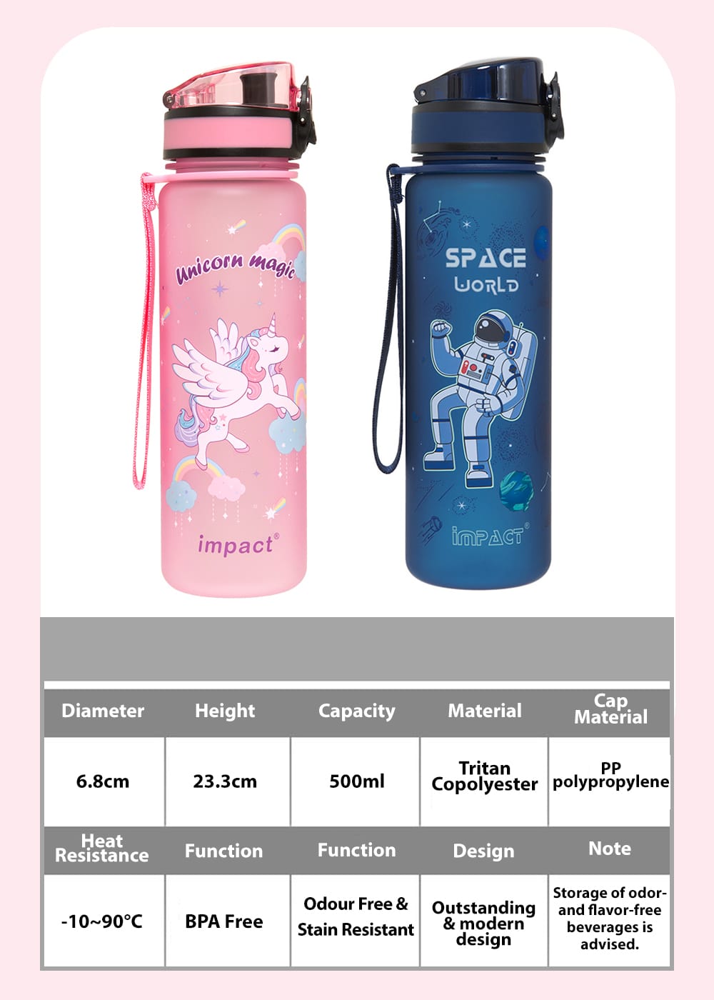Water Bottle Water Bottles Pink / 500ML USA Tritan Jump Lid Design Ergo Bottle, 500ML Ergoworks