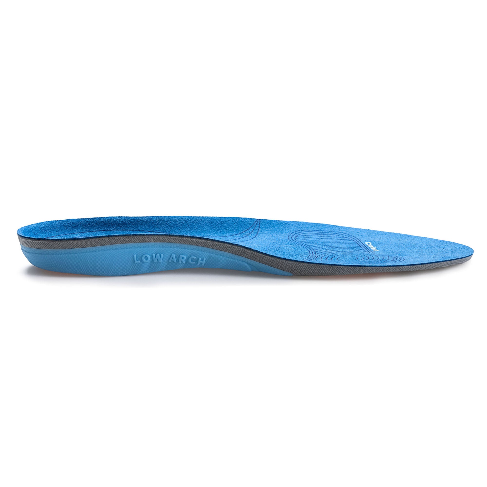 Posture Insoles