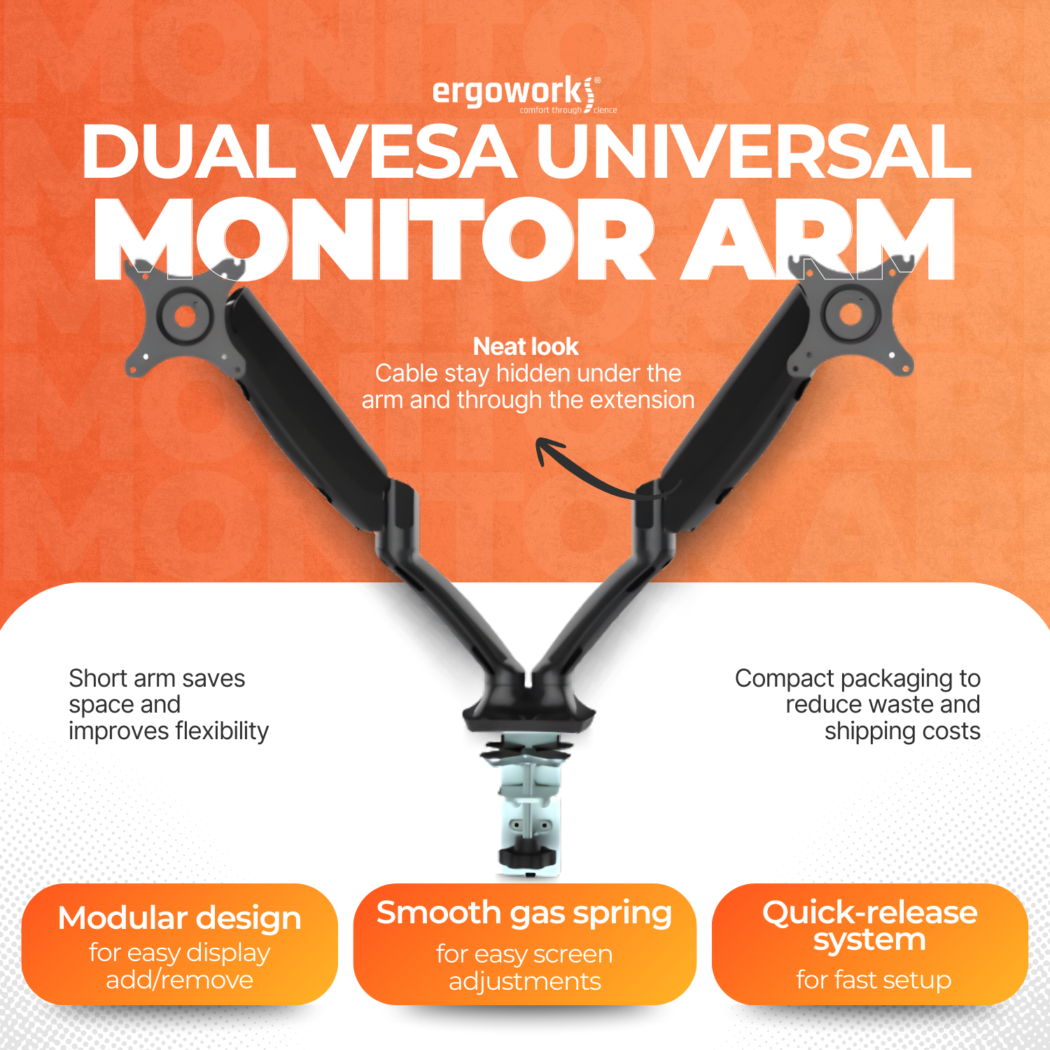 Dual Vesa Universal Desk Mount
