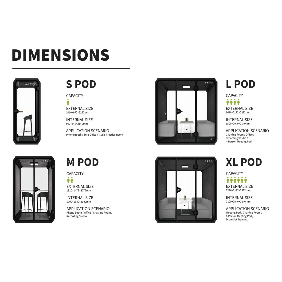 (Display Unit) ERGOWORKS Acoustic Pod -  L-Pod