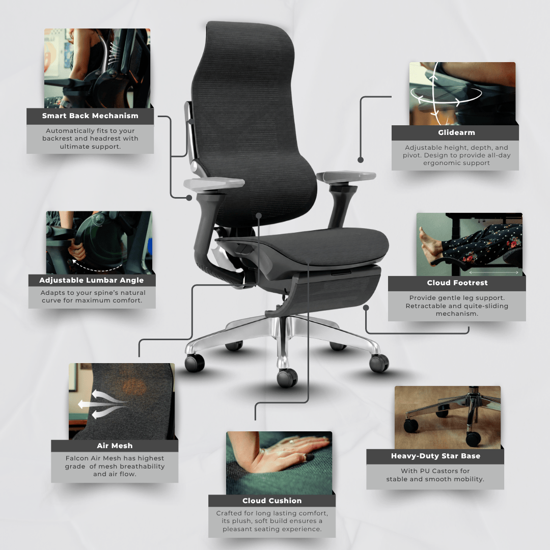 Falcon Chair Office Chairs Falcon Chair [Free Footrest Worth $150] Ergoworks
