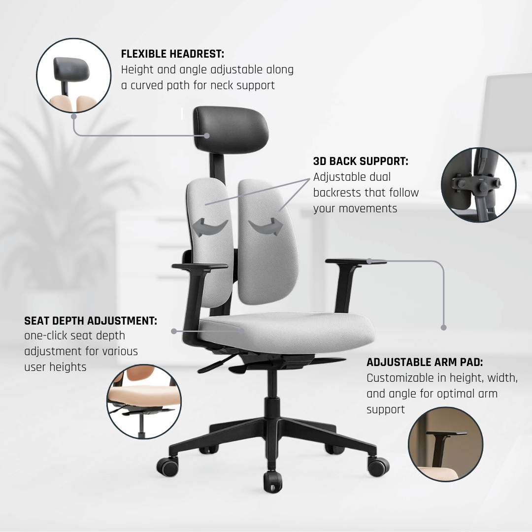[Special Promo] Gold Renewal Ergonomic Chair