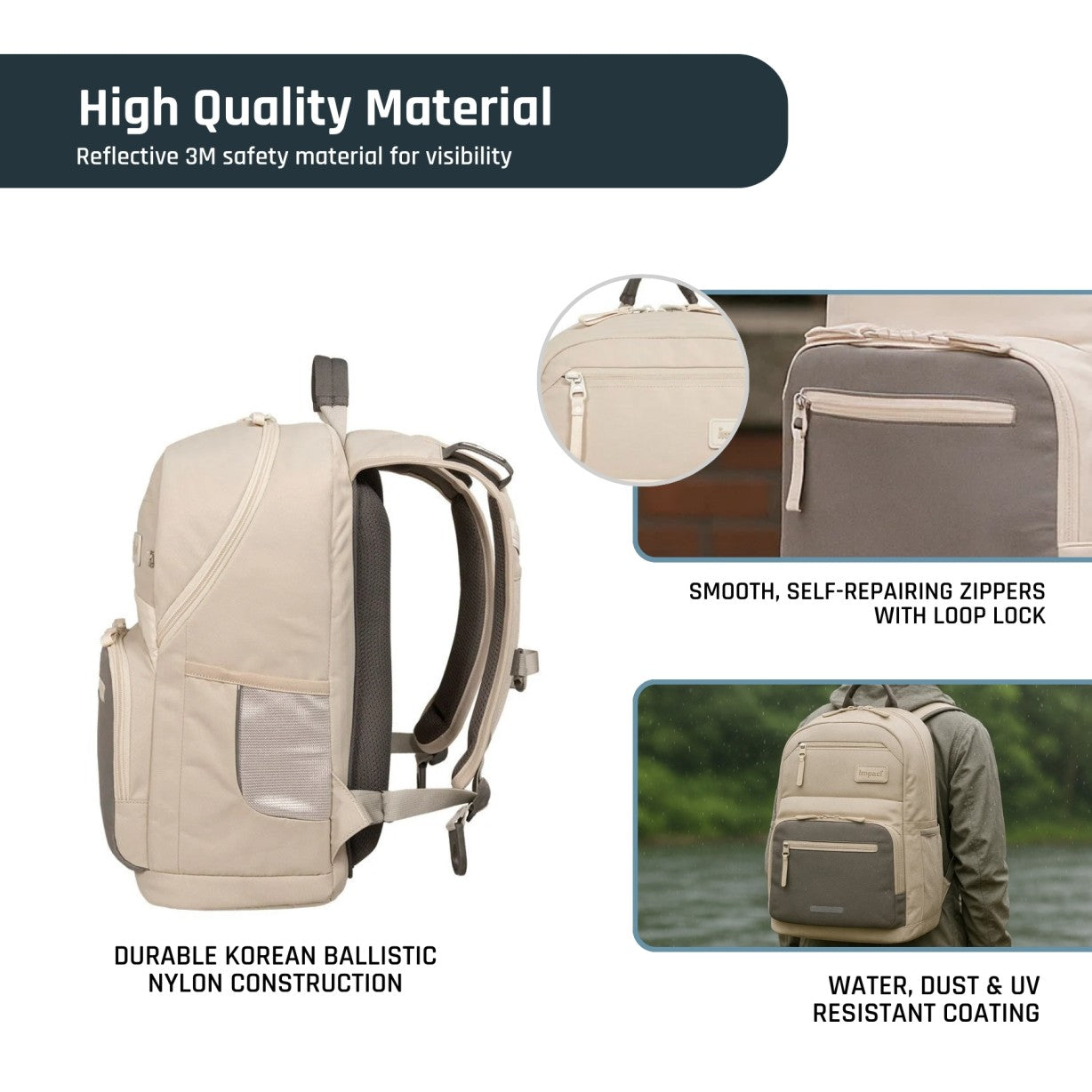 Impact Posture Correction Ergonomic Backpack, IM-00305 - Ergoworks 