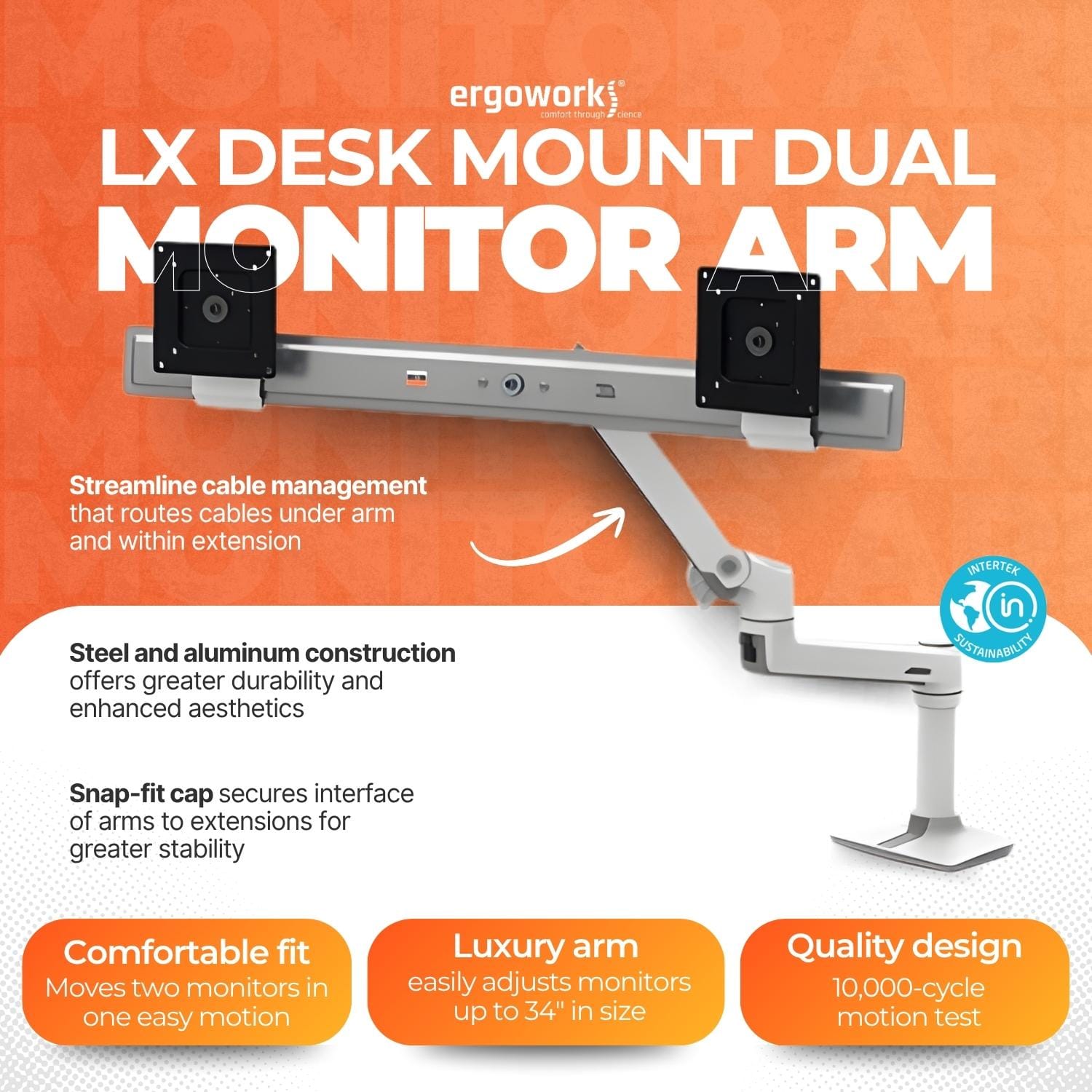 ergotron LX Desk Monitor Arm ホワイト LXDeskMountDualMonitorArm.jpg?