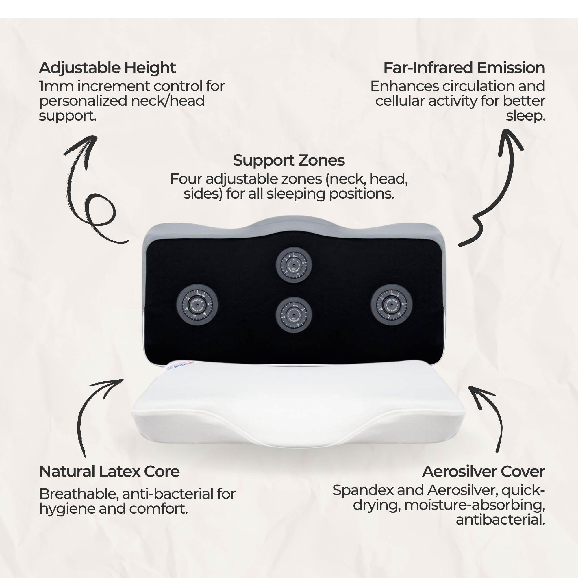 Motex Motion Ergo Adjustable Pillow (Mechanism) [Size Options Available]