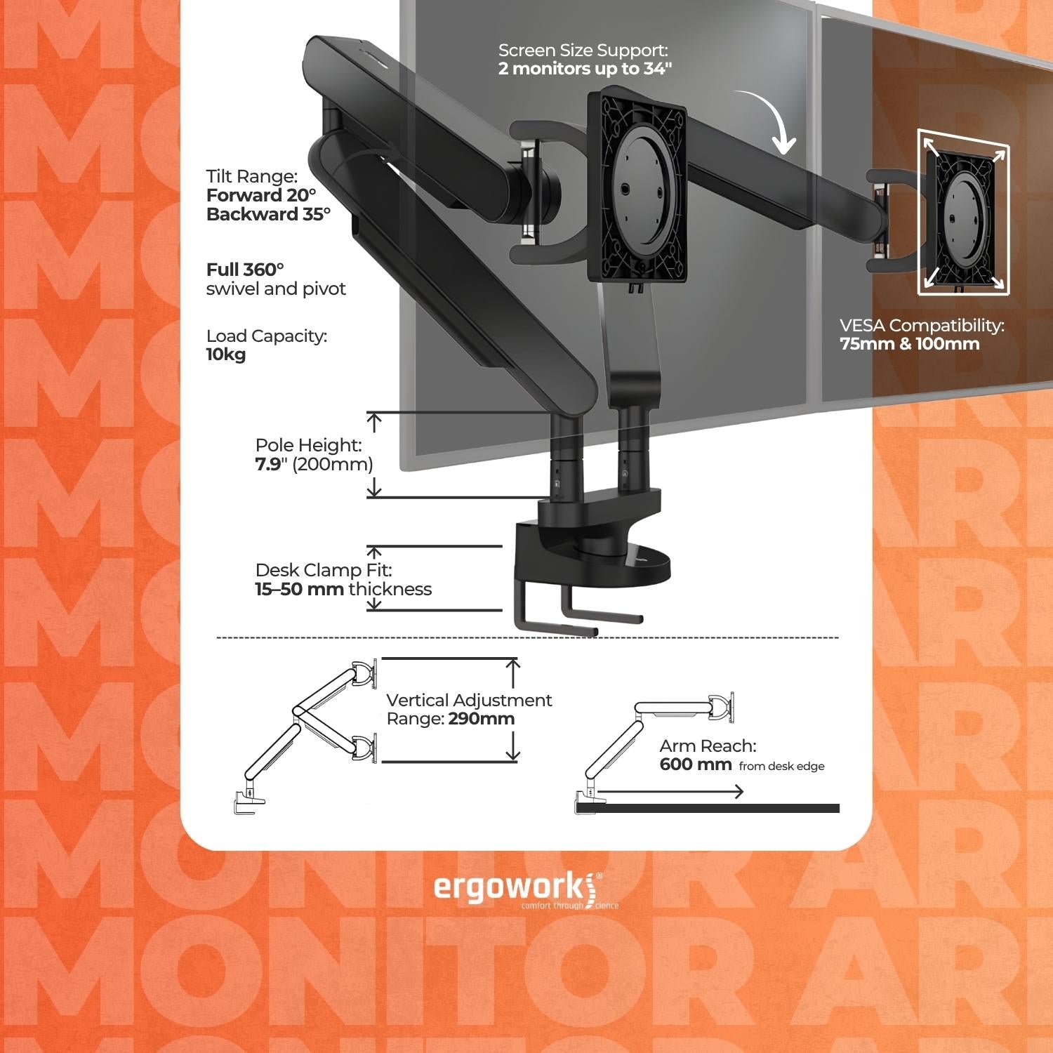 Premium Dual Desk Mount Vesa Monitor Arm