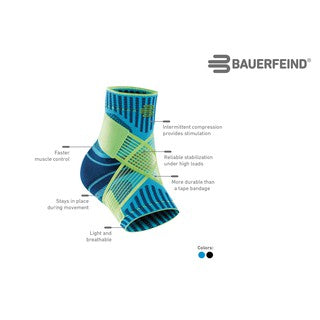 Bauerfeind Sports Ankle Support Compression Sleeve (Right)