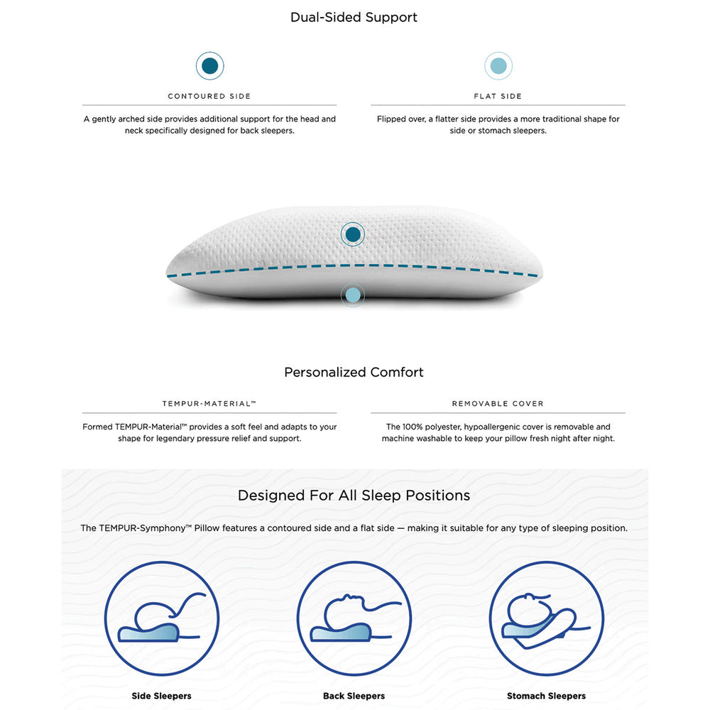 Ergonomic Cervical Pillow for Neck Support & Pain | Ergoworks