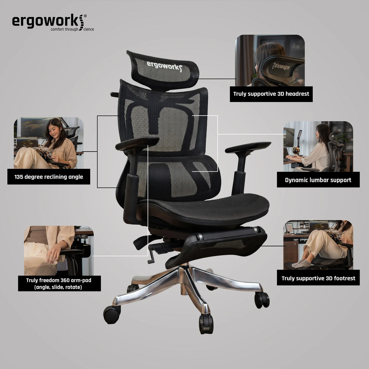 Ergoworks Office Chairs Truly Perfect Chair V2 Ergoworks