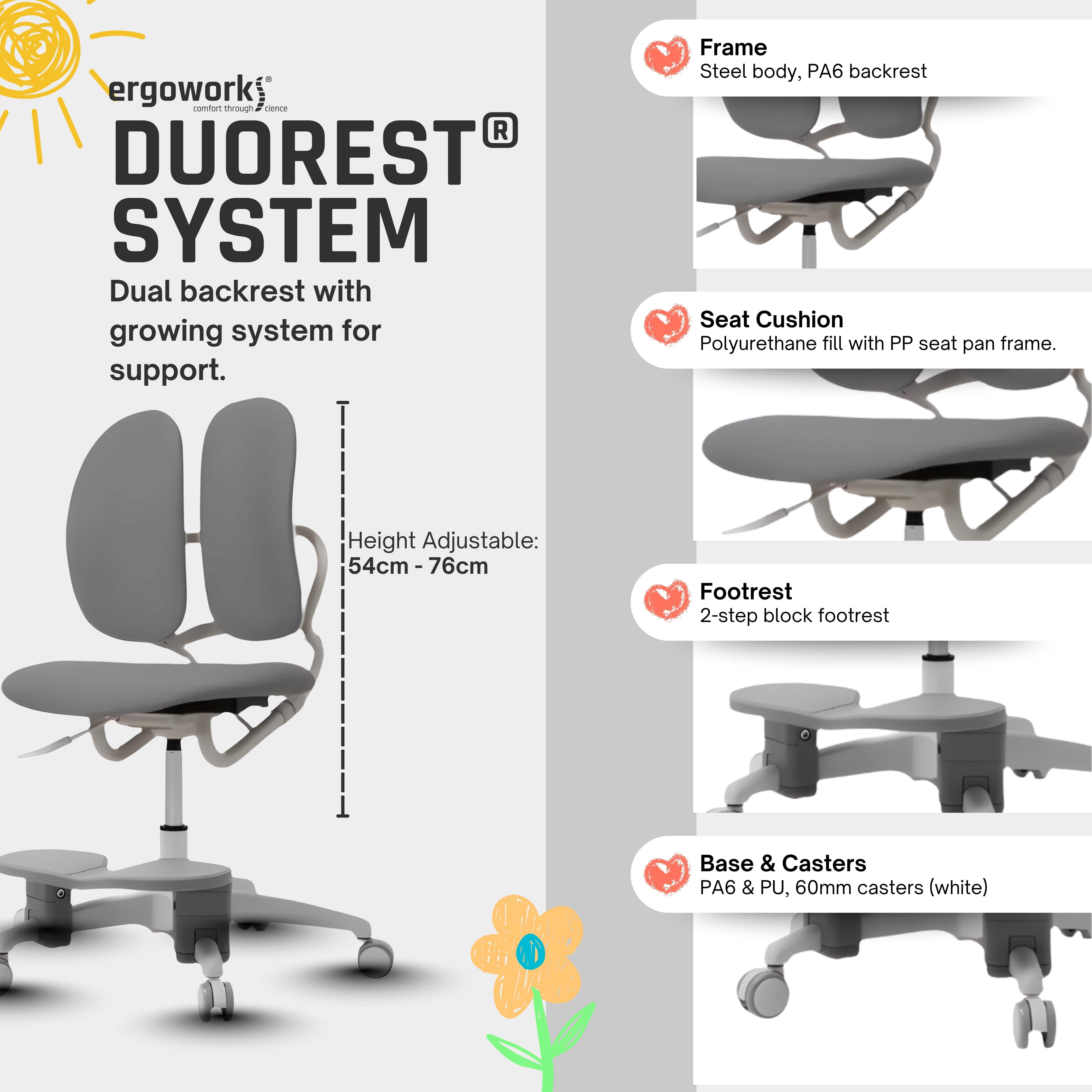 DUOREST Junior Chair Kids Ergonomic Duorest Study Chair Ergoworks