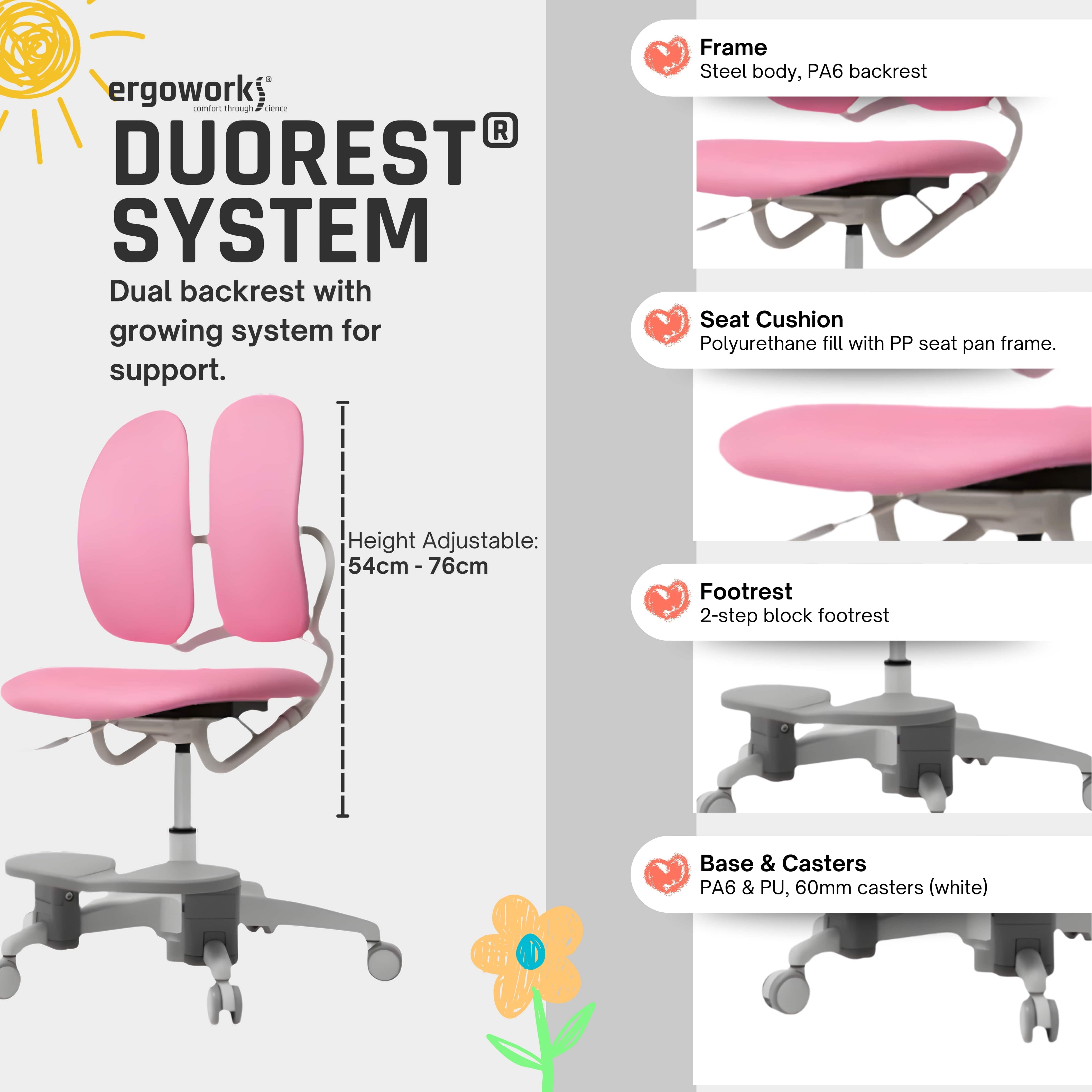 DUOREST Junior Chair Kids Ergonomic Duorest Study Chair Ergoworks